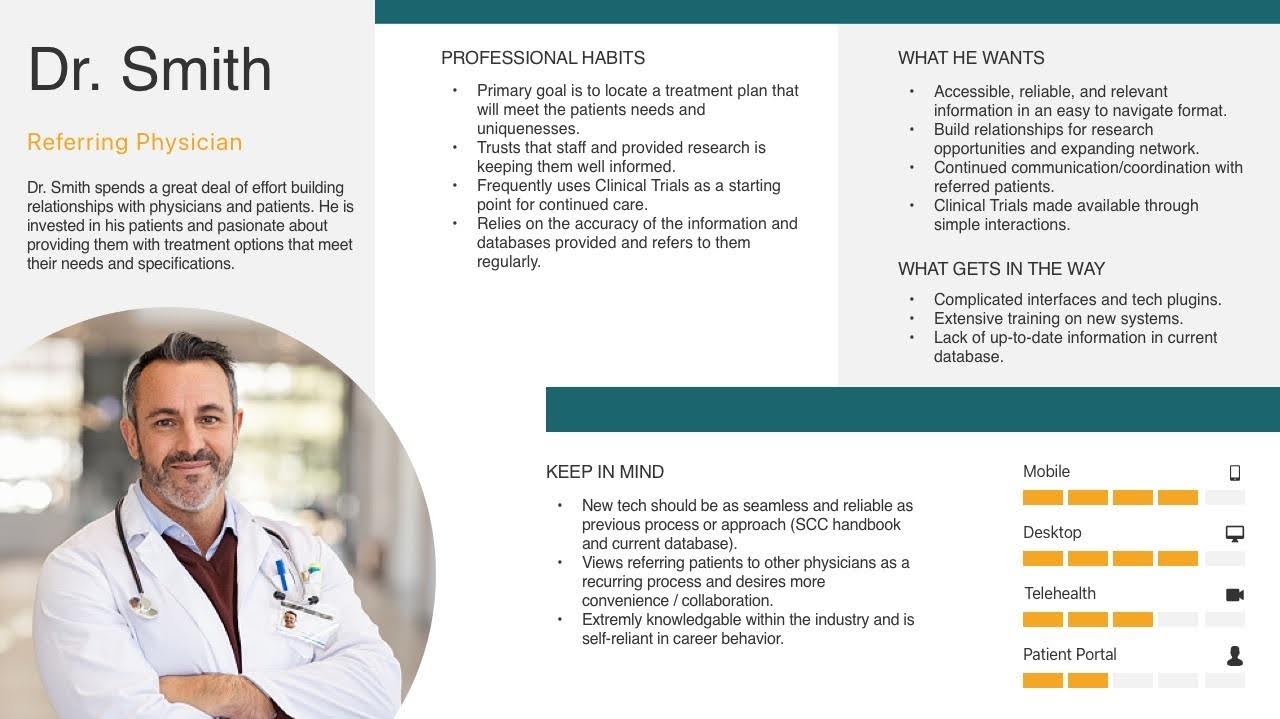 SCC Referring Physician Persona
